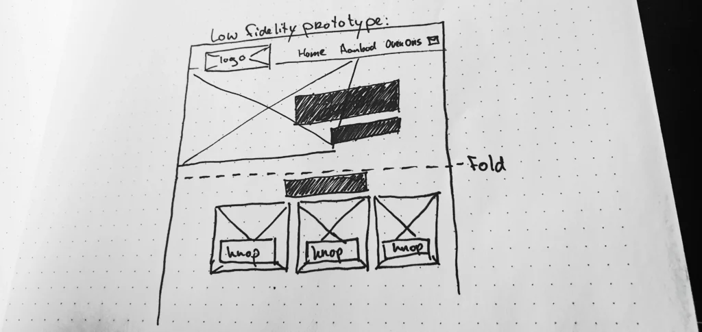 Een belangrijk onderdeel van het webdesign stappenplan is het low fidelity prototype. Een low fidelity is een schets van de website, zonder enige detail. Hiermee bepaal je de de layout van de website. 